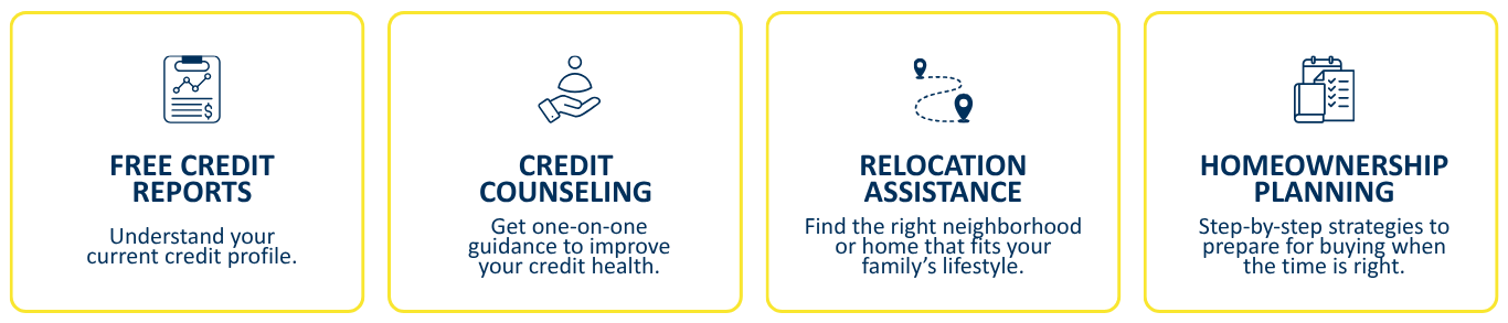 Resources for Renters Resources for Renters