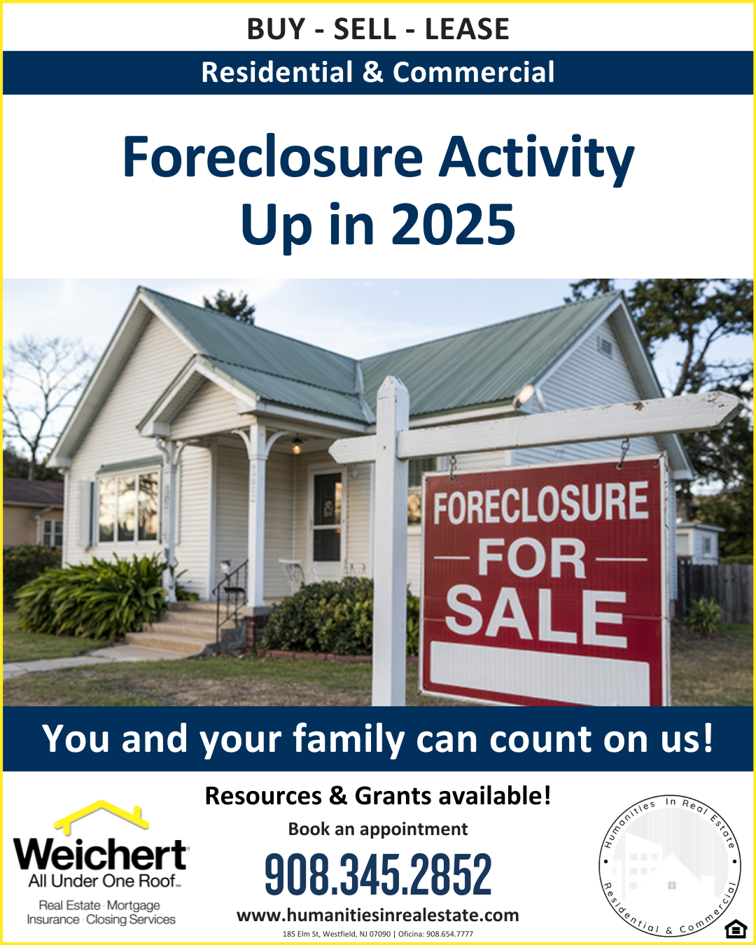 HUMANITIES IN REAL ESTATE - Foreclosure Activity Up in 2025